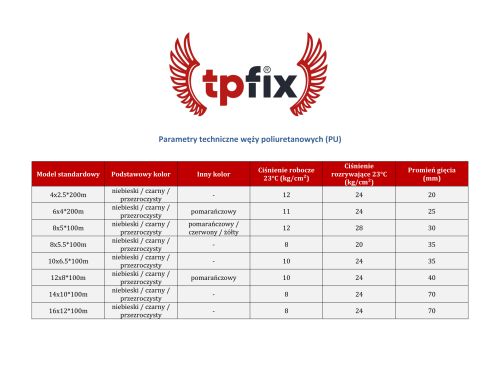 TPFIX_parametry_PU_1 PNG Karta Techniczna.png