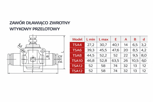 Zawór dławiąco zwrotny wtykowy przelotowy techniczny.png