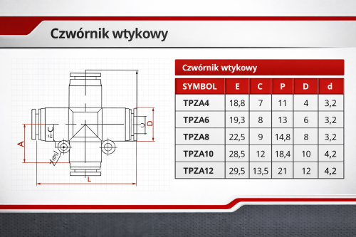 Czwórnik wtykowy tabela.png
